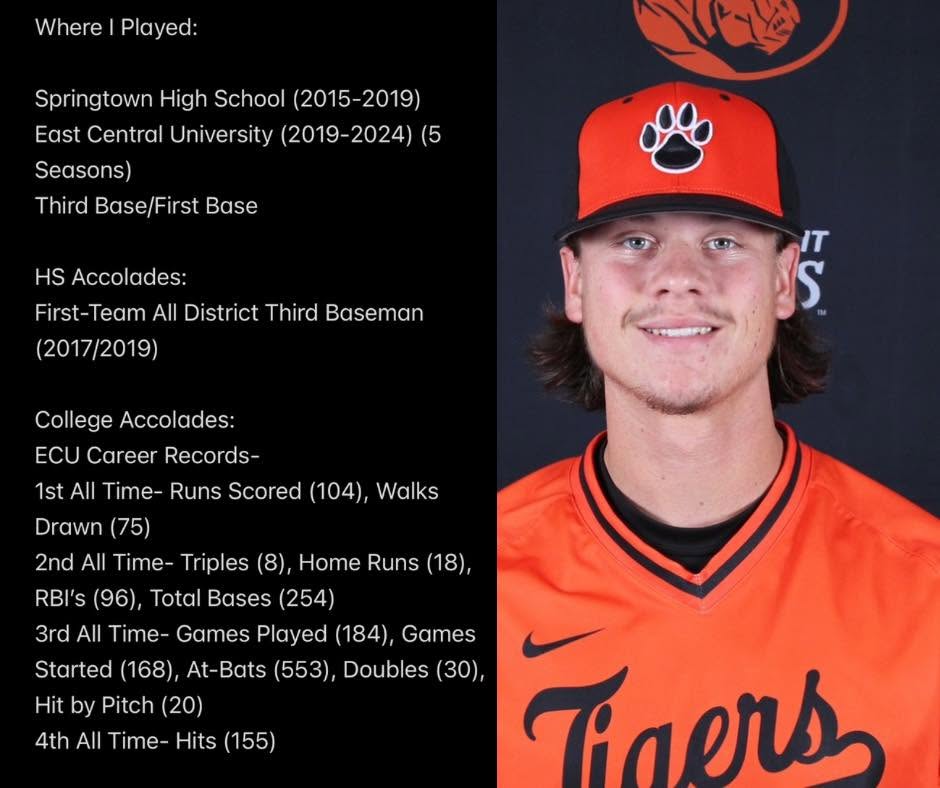 Christian Whitaker, baseball trainer at Train Station Baseball Academy in Argyle TX, East Central University Tigers baseball player headshot
